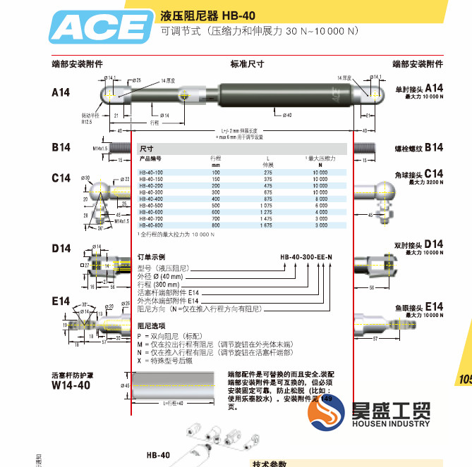 ACE緩沖器，液壓阻尼器HB-40